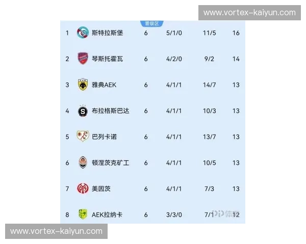 欧协联2021分组:新篇章的惊喜与期待